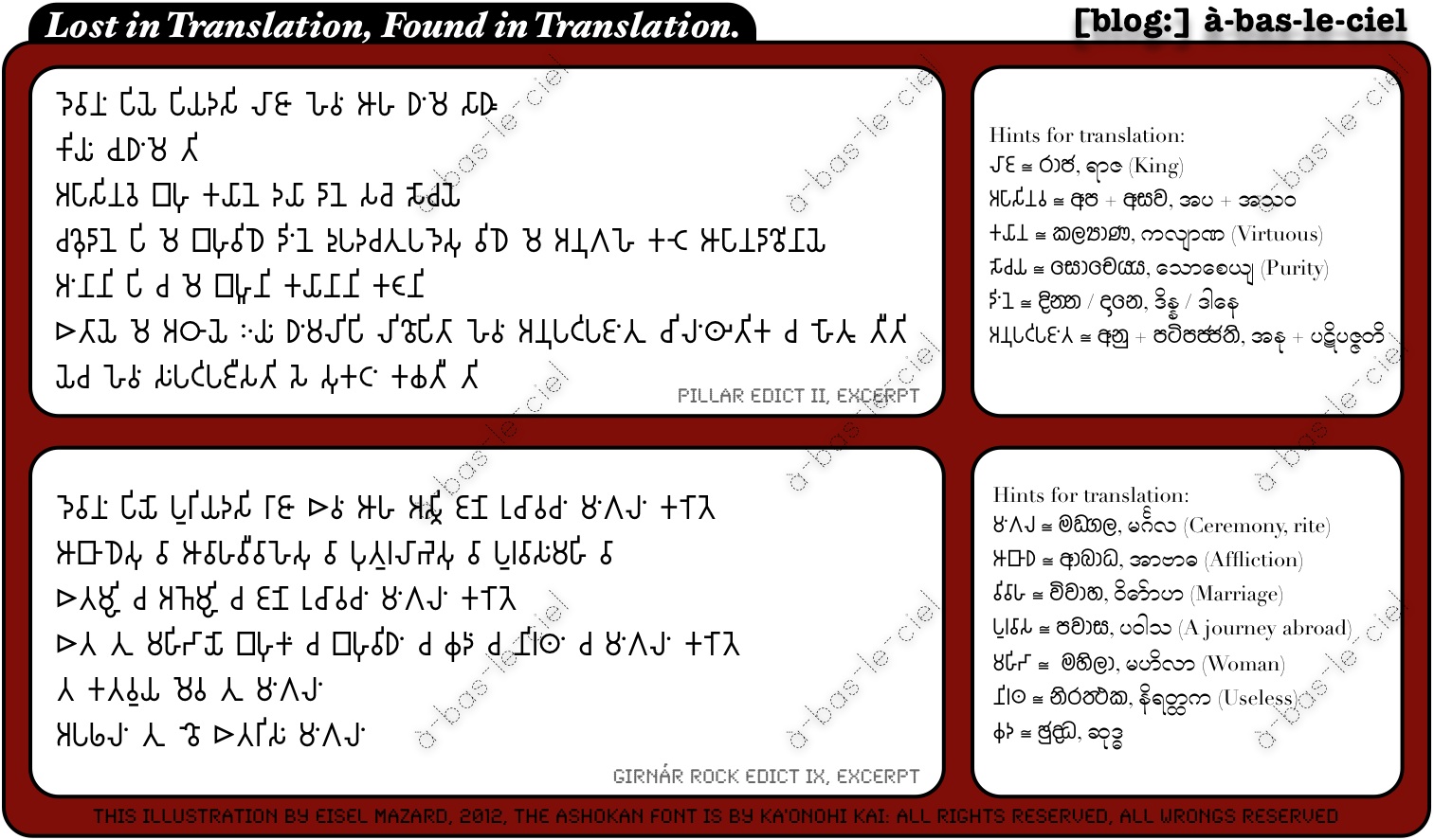 Translation dissertation